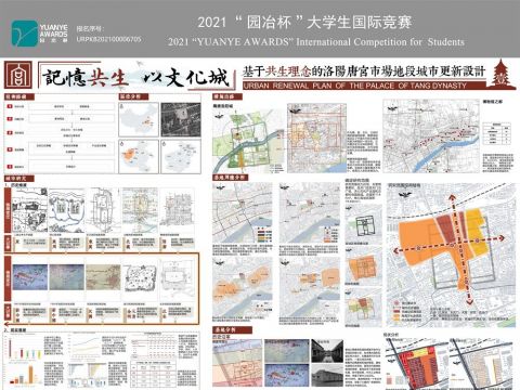 古今共生·以文化城   基于共生理念下的洛阳唐宫市场地段更新与设计
