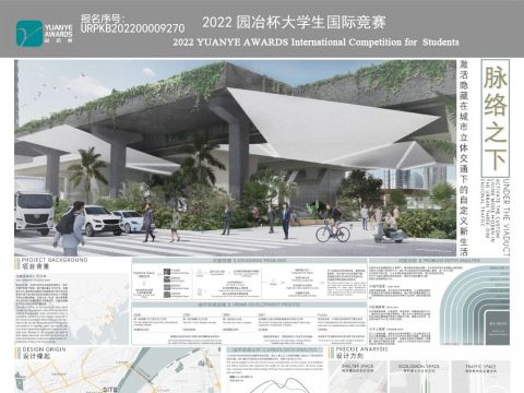 脉络之下—激活隐藏在城市立体交通下的自定义新生活