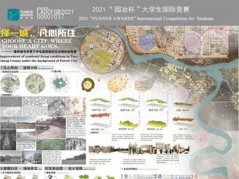 择一城，凡心所往——森林城市背景下对屯昌县居民生活现状的改善