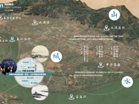 杭州市富阳区洋浦江生态修复以及农业生态公园