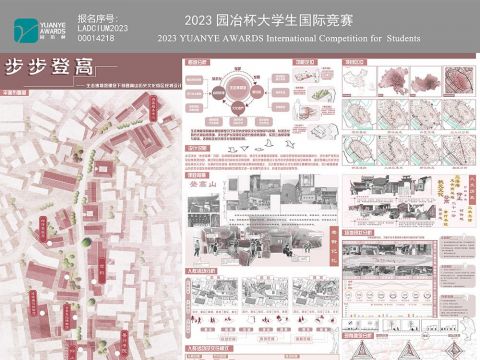 步步登高——基于生态博物馆理念的登高山历史文化街区规划设计