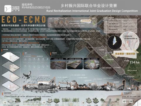 ECO-ECMO  塵霧森林孤島遺韻 - 台灣大林蒲遷村再生計劃