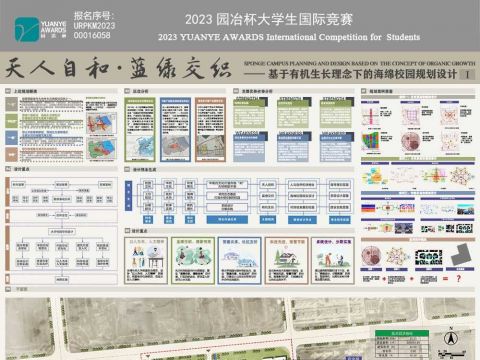 天人自和·蓝绿交织——基于有机生长理念下的海绵校园规划设计