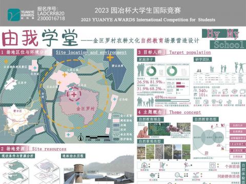 由我学堂——金叵罗村农耕文化自然教育场景营造设计