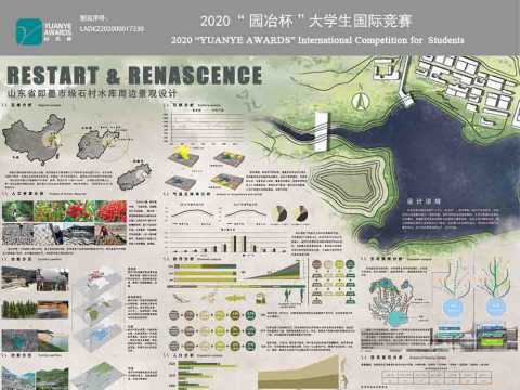 RESTART & RENASCENCE