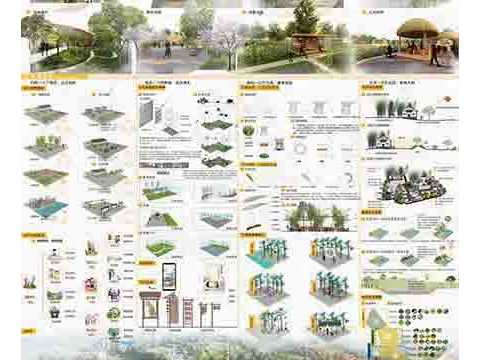 归院还淳--疫情影响下川西林盘旅游新模式