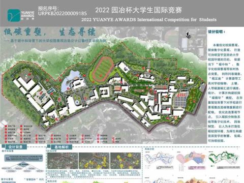 低碳重塑，生态寻续——基于碳中和背景下的大学校园景观改造设计以攀枝花学院为例