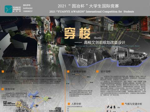 穿梭——高校文创街规划改造设计