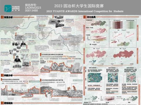 和·长沙——碳中和背景下长沙绿色空间提升策略