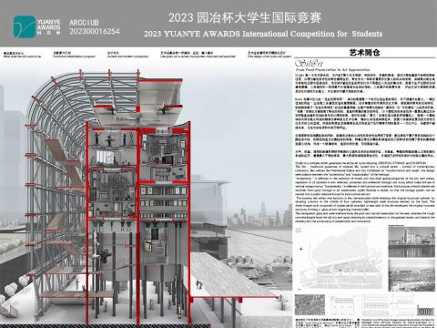 Sil@rt——From Food Preservation to Art Appreciation