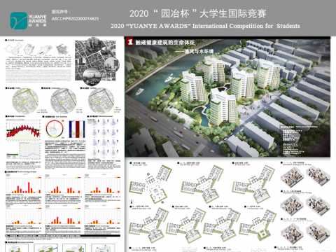 触碰健康建筑的生命体征——通风与水环境