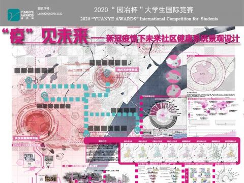 “疫”见未来——新冠疫情下未来社区健康系统景观设计