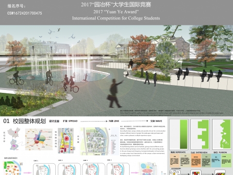 吕梁学院新校区校园景观规划设计