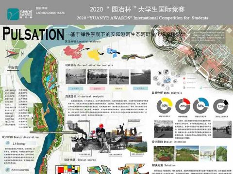 Pulsation—基于弹性景观下的安阳洹河生态河畔文化综合体设计