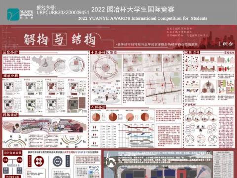 解构与结构-基于城市创可贴与全年龄友好理念的城市商业改造更新