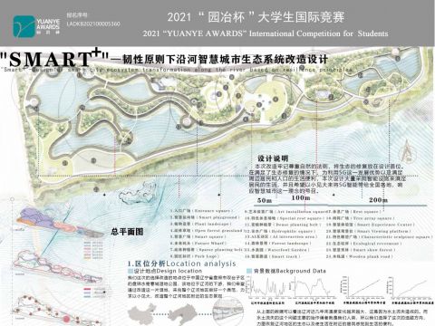 Smart+-韧性原则下沿河智慧城市生态系统改造设计