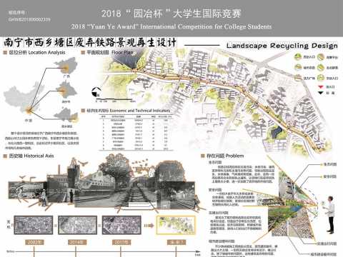 南宁市西乡塘区废弃铁路景观再生设计