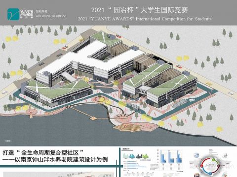 打造“全生命周期复合型社区”——以南京钟山泮水养老院为例