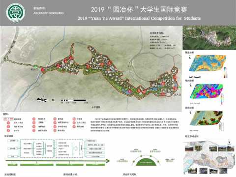 丽江市古城区新团片区俄罗村保护发展与管理规划