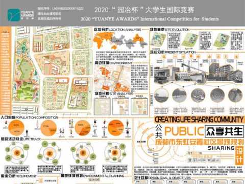 众享共生——成都市东虹安置社区景观规划设计