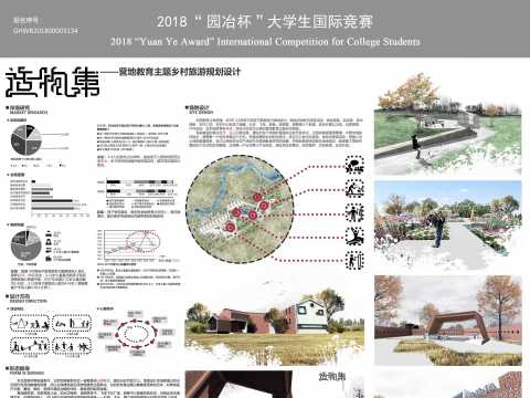 造物集——营地教育主题乡村旅游规划设计