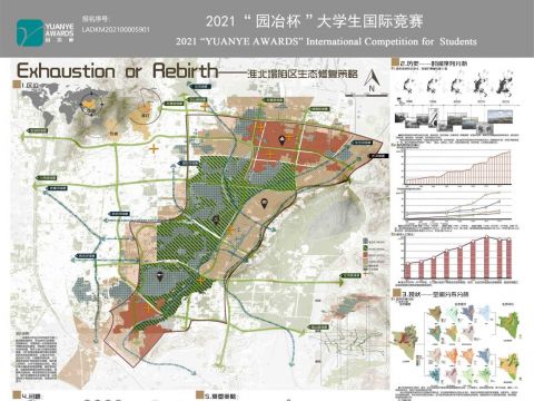 Exhaustion or Rebirth——淮北塌陷区生态修复策略