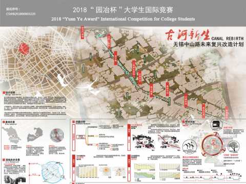 古河新生——无锡市中山路未来复兴改造计划