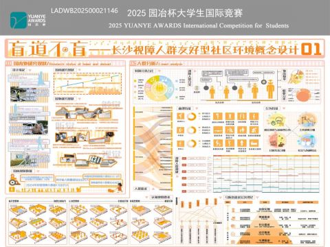 盲道不盲——长沙视障人群友好型社区环境概念设计