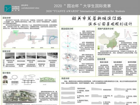 韶关市芙蓉新城滨江路滨江公园景观规划设计