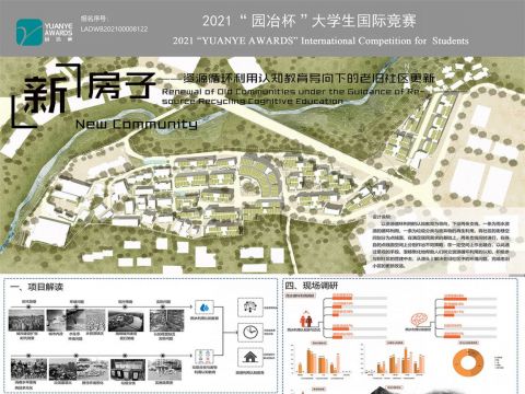 “新”房子——资源循环利用认知教育导向下的老旧社区更新