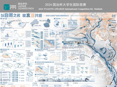 以自然之名 唤水沙共栖——风沙与水危机下的滨江景观规划设计