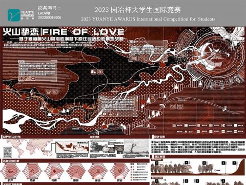 火山挚恋——基于塞梅鲁火山周期性演替下原住民适应性景观战略