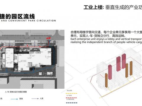 北京天空之境产业广场