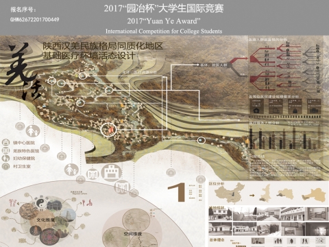 羌活——陕西汉羌民族格局同质化地区基础医疗环境活态设计