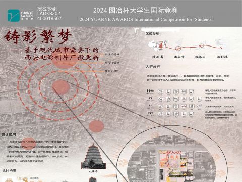 铸影梦华——基于现代城市需求下的西安电影制片厂微更新