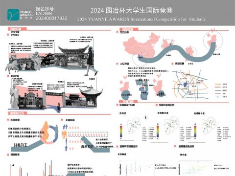 基于空间句法和使用者行为的昆明翠湖公园优化设计