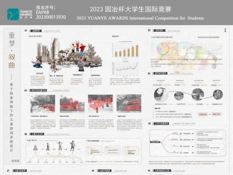 童梦叙曲--基于探索体验下的儿童游戏空间设计