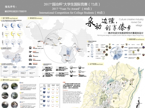 泉动边陲 创享傣乡——腾冲坝派文创旅游特色村寨规划设计