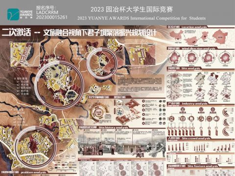 二次激活--文旅融合视角下君子垌聚落振兴规划设计