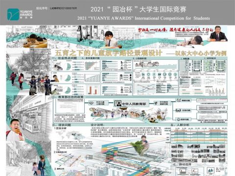 五育之下的儿童放学路径景观设计 ——以东大中心小学为例