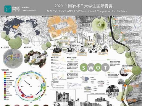 时空碰撞——城市更新背景下中山公园规划设计