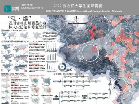“碳·熄”——四川省凉山州西昌市森林火灾防治和修复设计