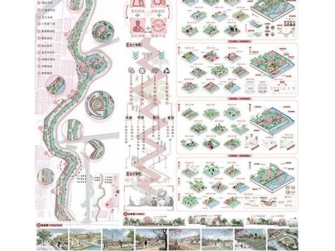 绿野寻棕·碳幽索隐—碳中和背景下的成都绣川河棕地滨水景观设计