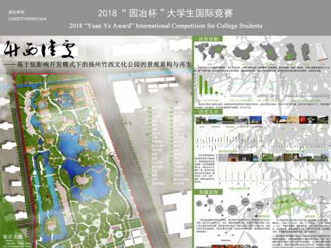 竹西佳处——基于低影响开发模式下的扬州竹西文化公园的景观重构与再生