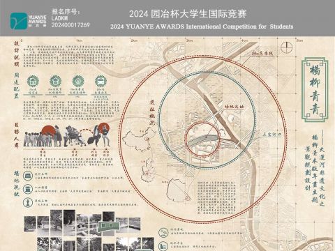 杨柳青青——大运河非遗文化之杨柳青木版年画主题景观规划设计