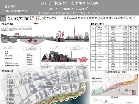 基于工业遗存景观更新研究的上海黄浦江耀华地块景观设计