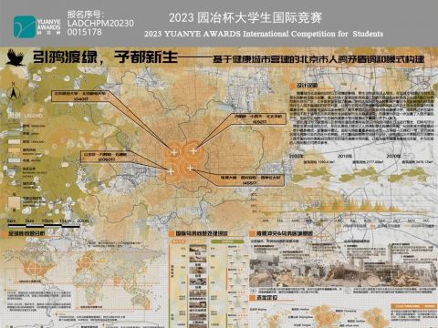 引鸦渡绿，予都新生——基于健康城市营建的北京市人鸦矛盾调和模式构建