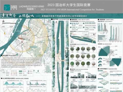 多意新舟，水绿融城——多维融合视角下的秦淮新河河心岛空间规划设计