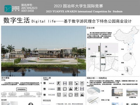 数字生活——基于数字游民理念下特色公园商业设计