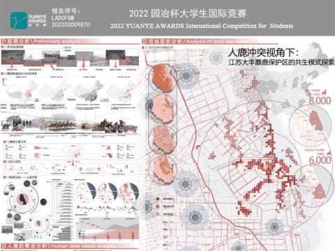 人鹿冲突视角下：江苏大丰麋鹿保护区的共生模式探索